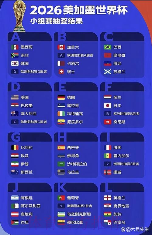 2026世界杯外围软件