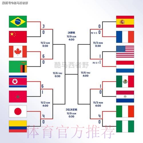 世界杯滚球正规全站